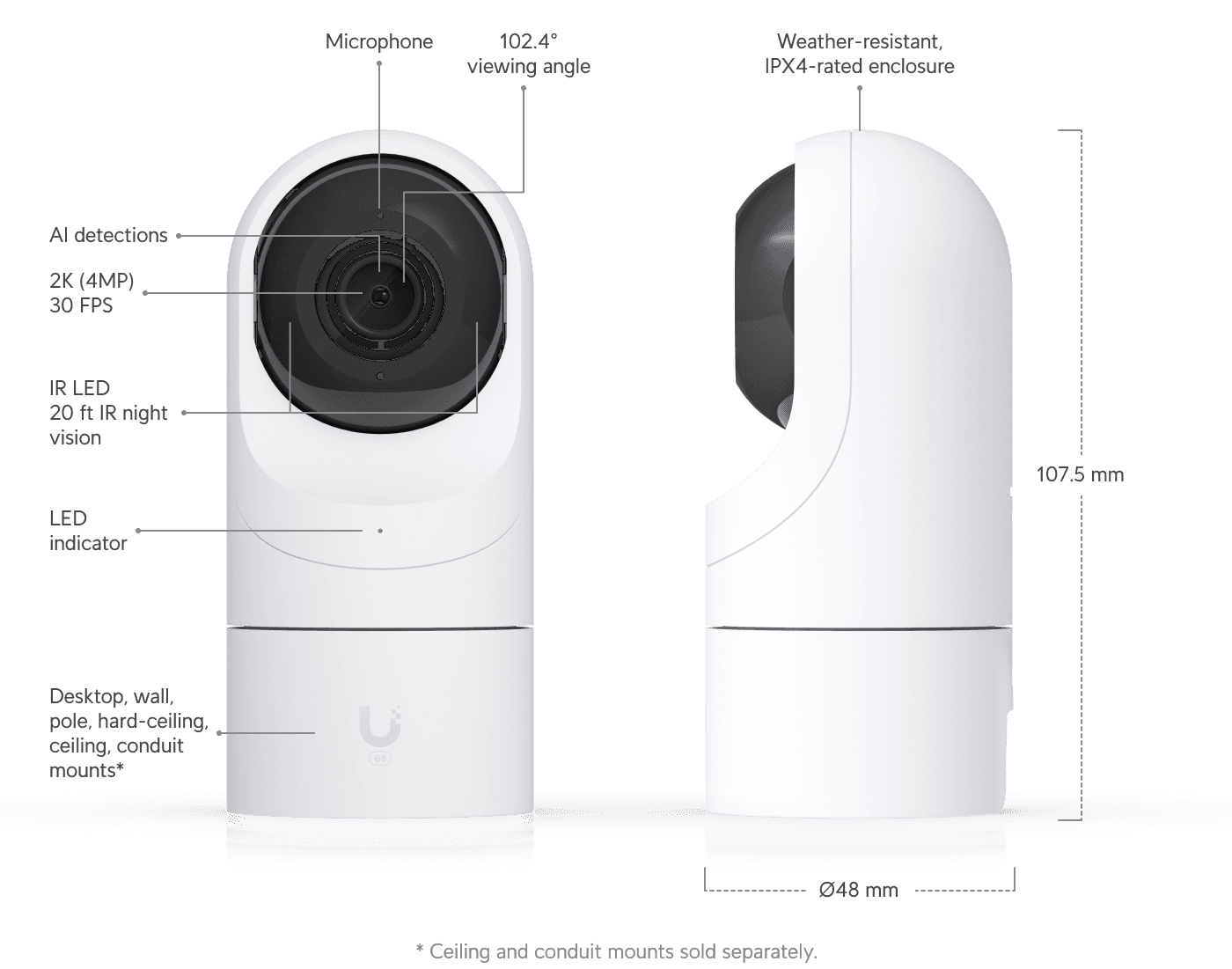 G5 Flex - Image 3