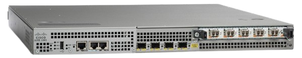 Cisco ASR1001 System, 4 Built-In GE, Dual P/S, Spare