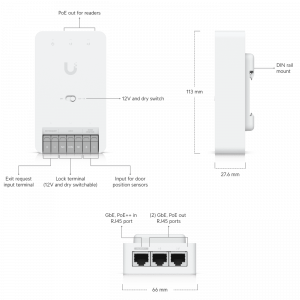 Door Hub Mini