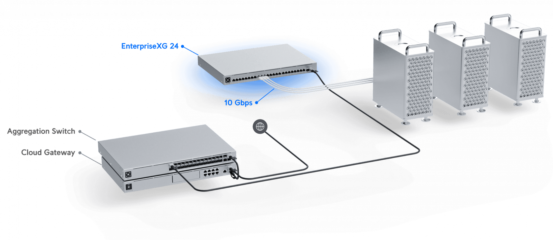 EnterpriseXG 24 - Image 2