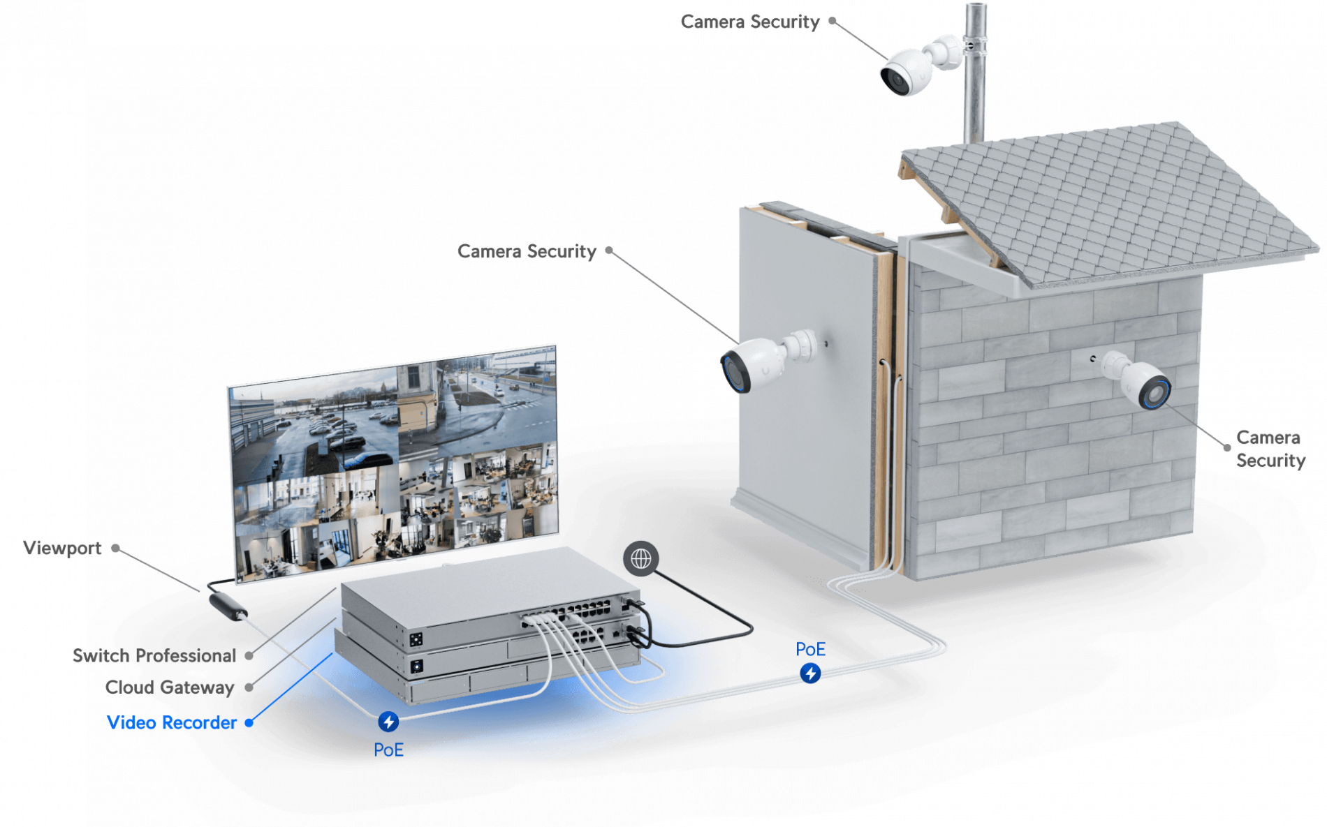 Network Video Recorder - Image 5