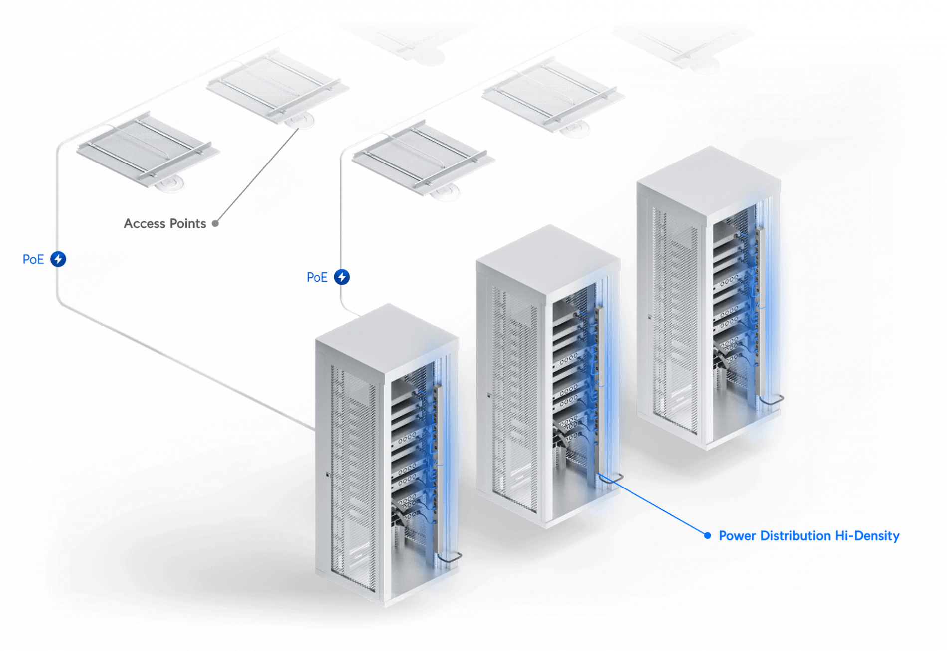 Power Distribution Pro - Image 2