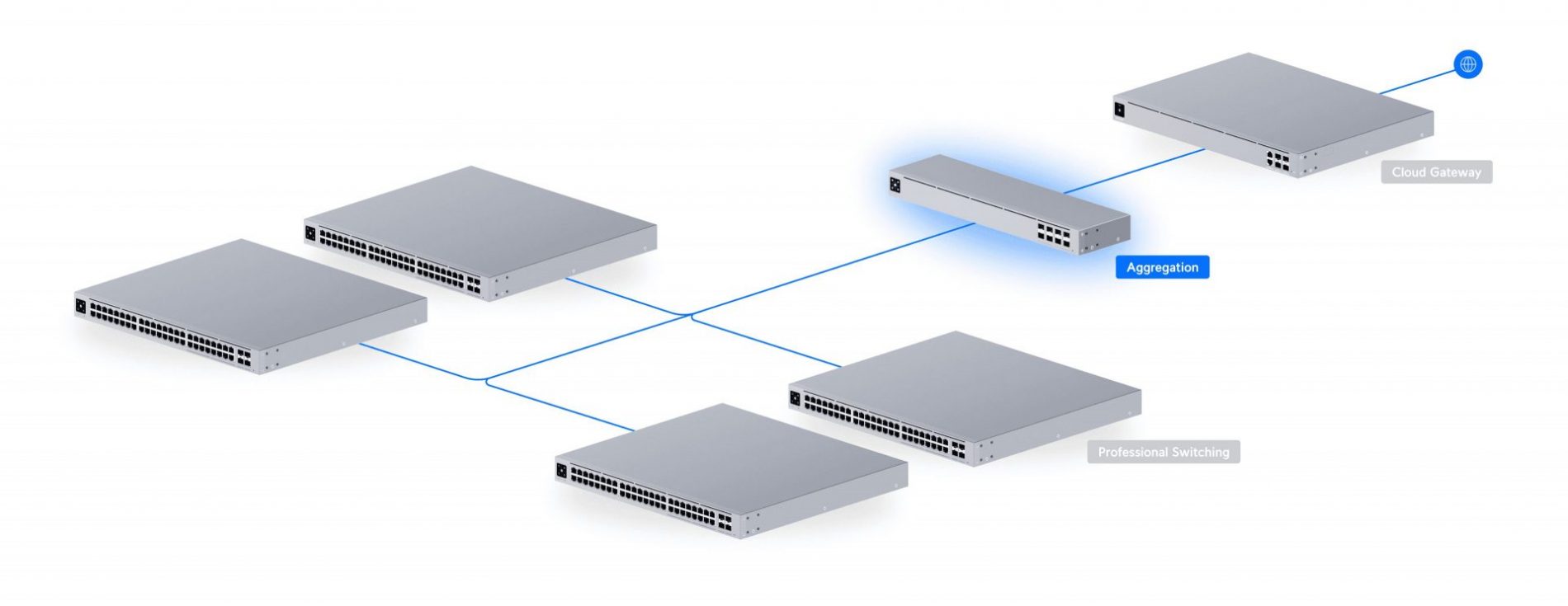Aggregation - Image 3