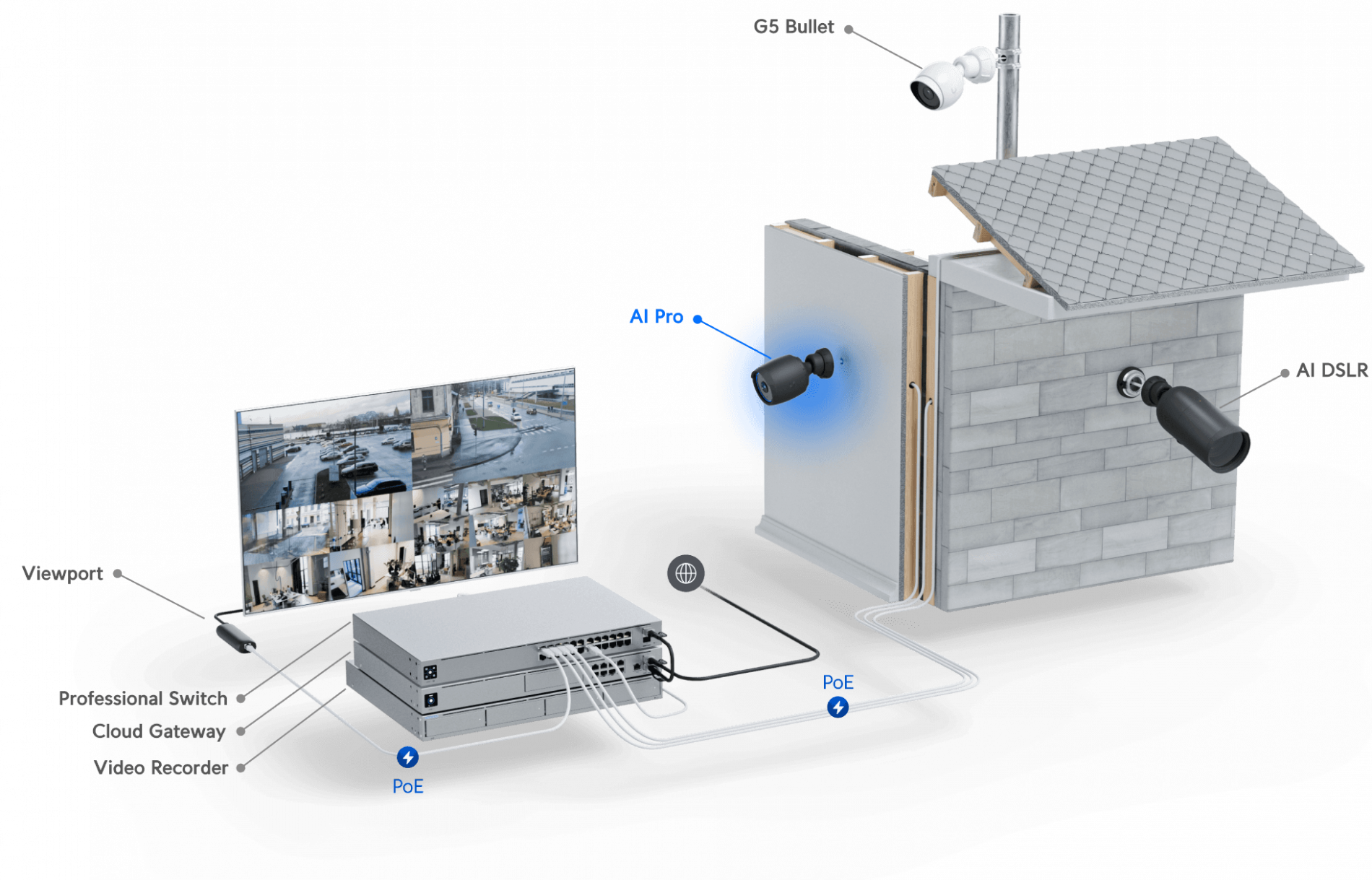 AI Pro - Image 6