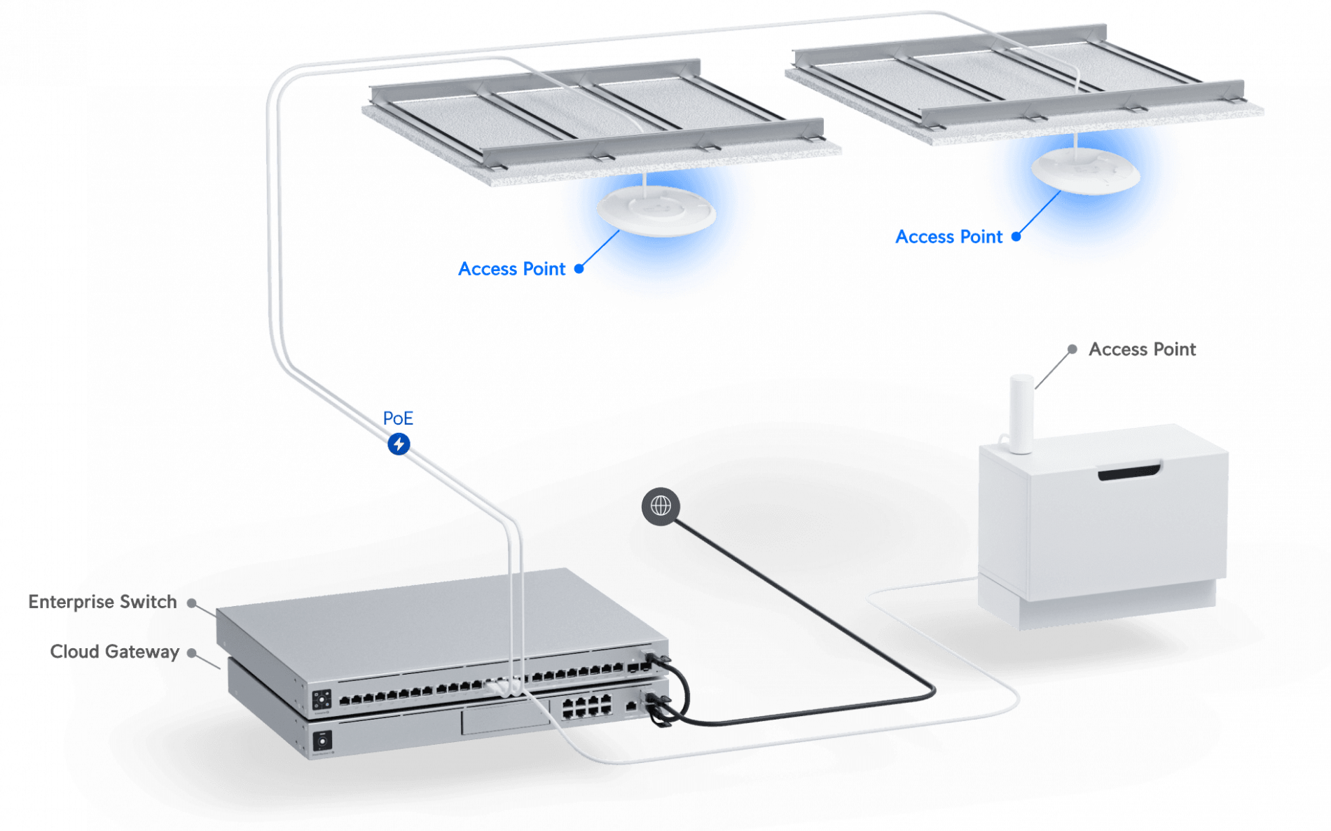 U7 Pro - Image 4