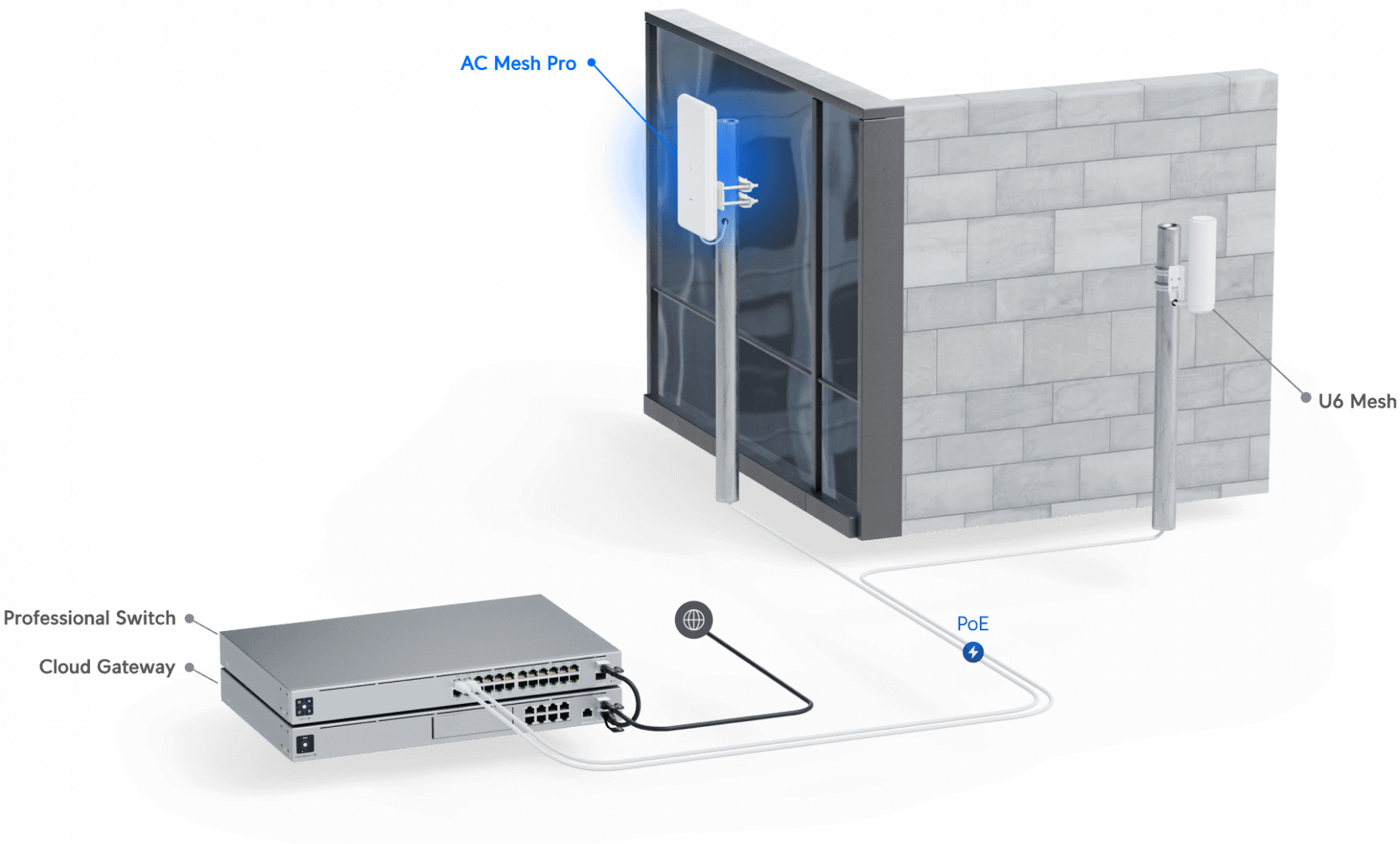 AC Mesh - Image 4
