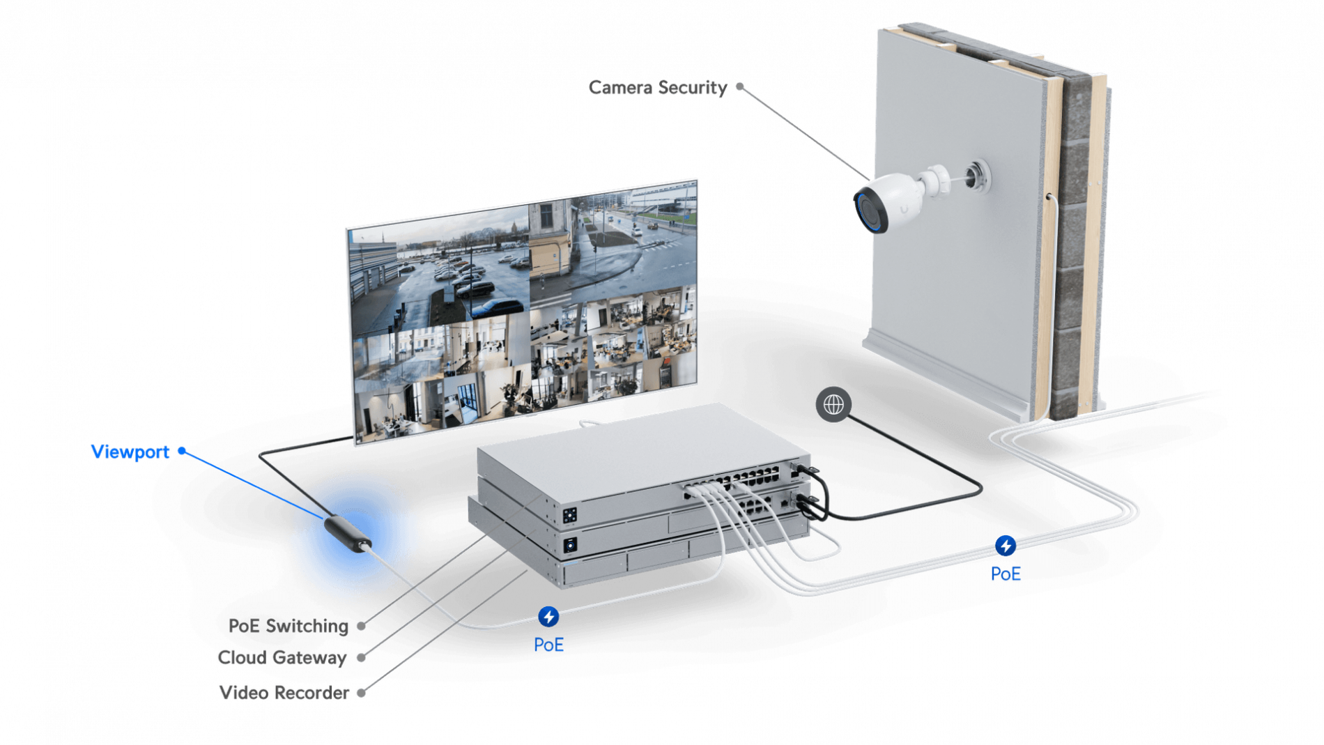 Protect Viewport - Image 4