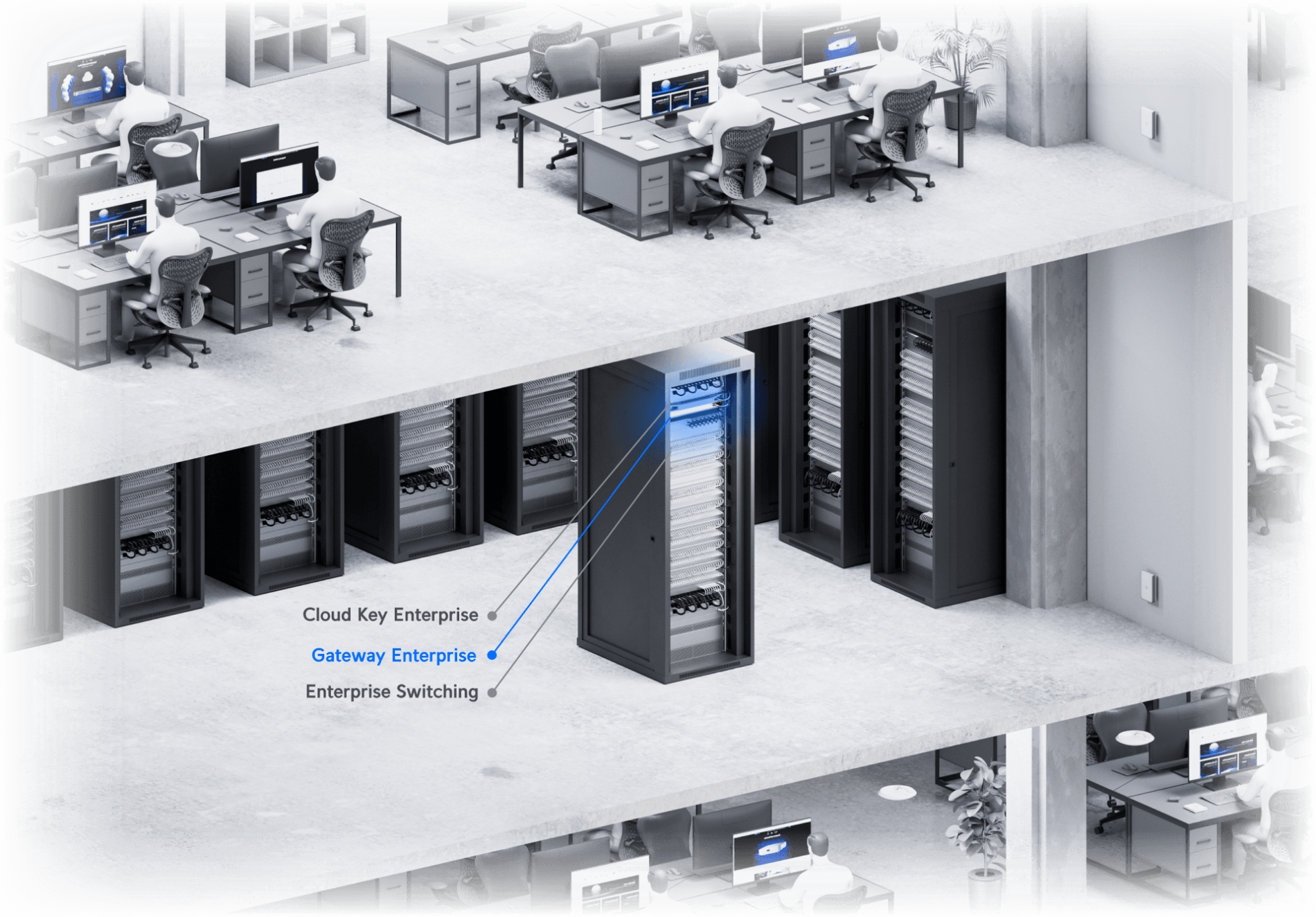 Gateway Enterprise - Image 4