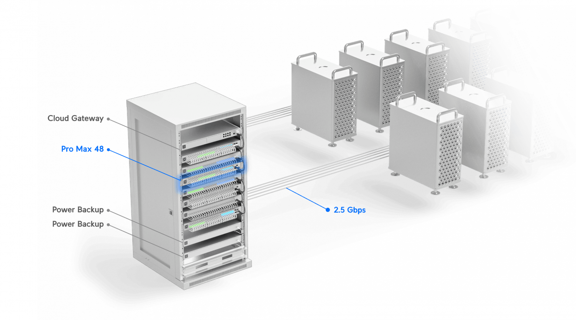 Pro Max 48 - Image 2