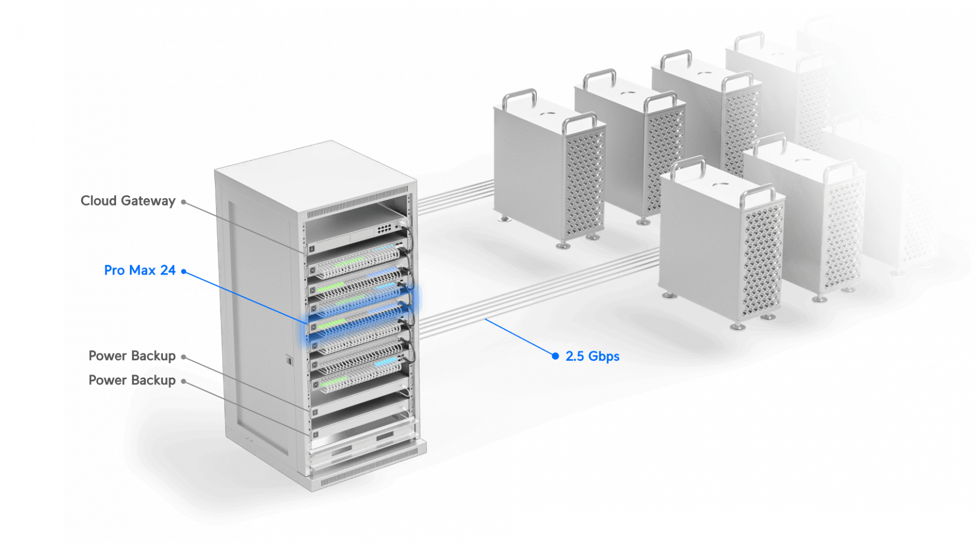 Pro Max 24 - Image 4