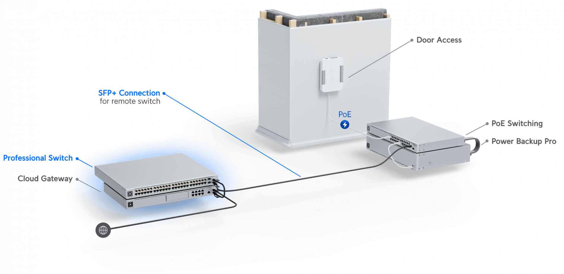 Pro 24 - Image 4