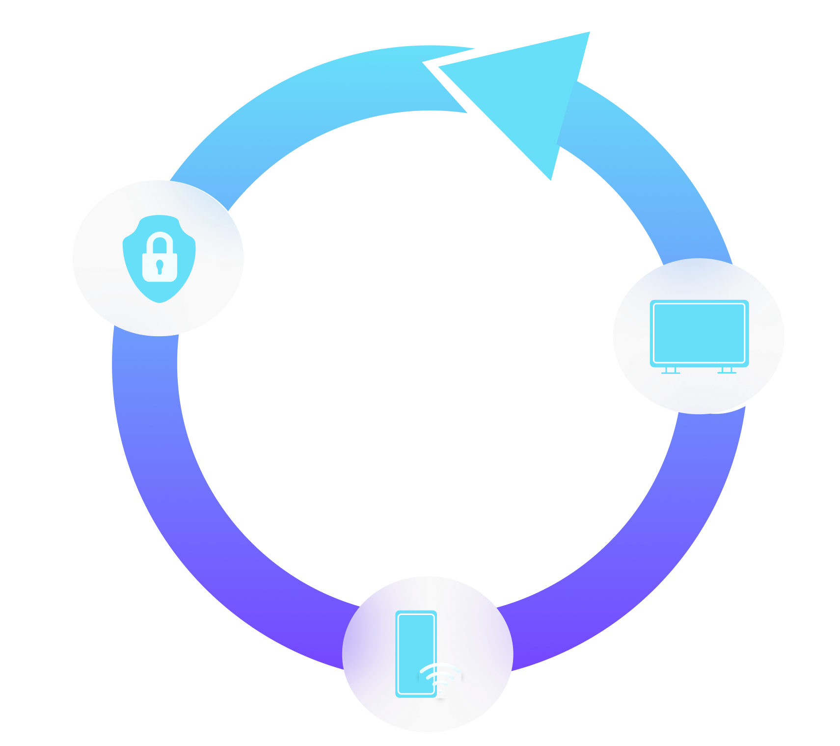 Cisco Meraki MX67 - Cache Information Systems